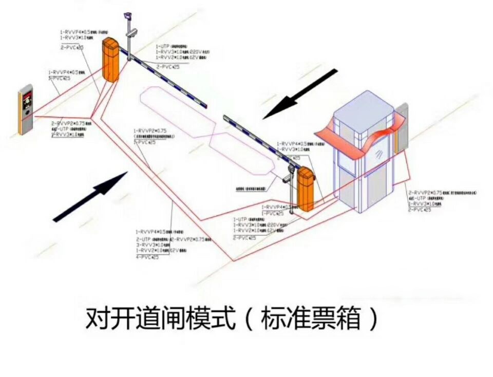 攸县对开道闸单通道收费系统