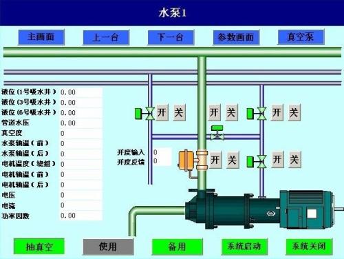 攸县水泵自动控制系统八号