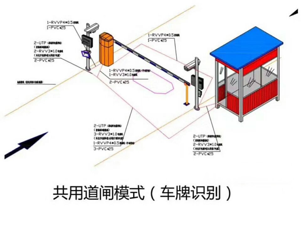 攸县单通道车牌识别系统施工